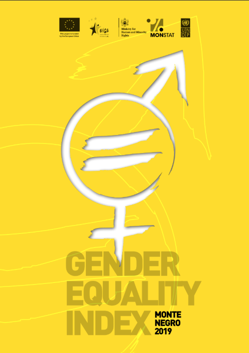 Gender Equality Index